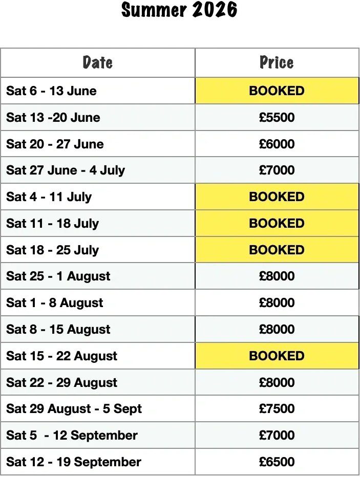 Vacation availability and costs chart